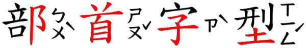 注音部首字型