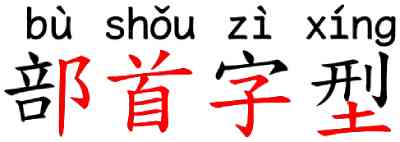 拼音部首字型